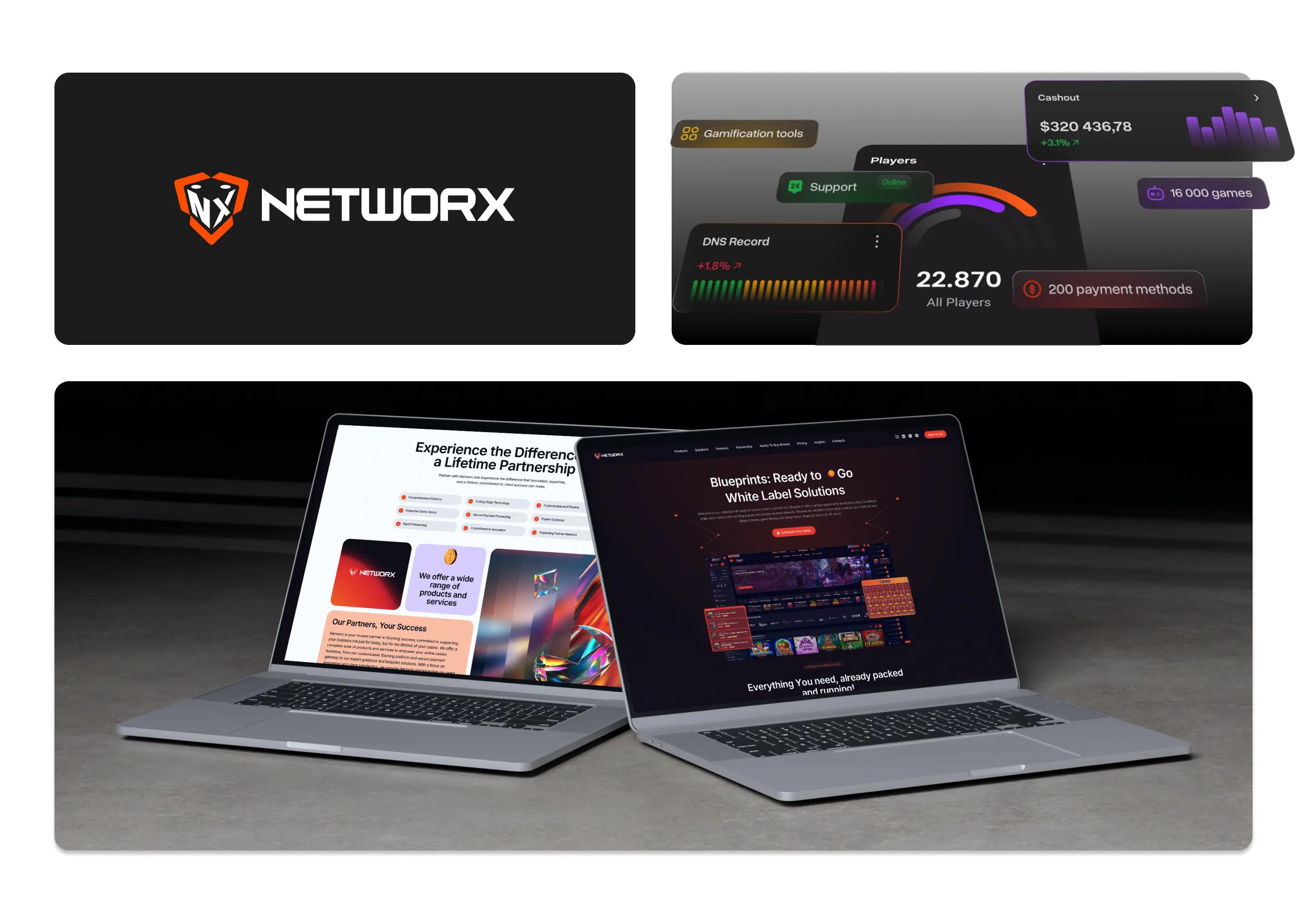 Networx-2